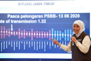 Pemprov Dan DPRD Jatim Matangkan Konsep Persiapan Menghadapi New Normal