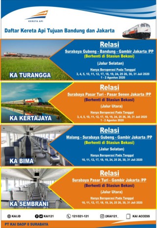 Daop 8 Surabaya Kembali Menambah Dua KA Perjalanan Jarak Jauh