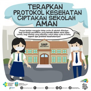 Pembelajaran Tatap Muka Terbatas Diizinkan Asal Berada Di Zona Hijau