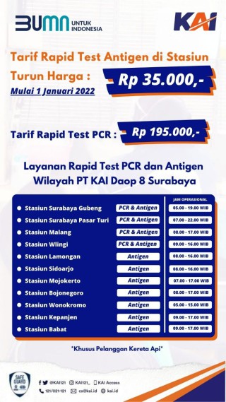 Mulai 1 Januari, Tarif Rapid Test Antigen di Stasiun Menjadi Rp35.000