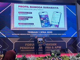 Diskominfo Surabaya Berhasil Sabet Empat Penghargaan JPRA 2023
