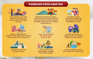 Status Semeru Naik ke Level Awas, Gubernur Khofifah Minta Warga Waspada dan Segera Menuju Titik Evakuasi