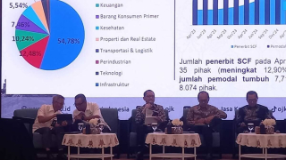 OJK Jatim : Pinjol Tembus Rp11,9 Triliun, Investor Borong Rp4,1 Triliun