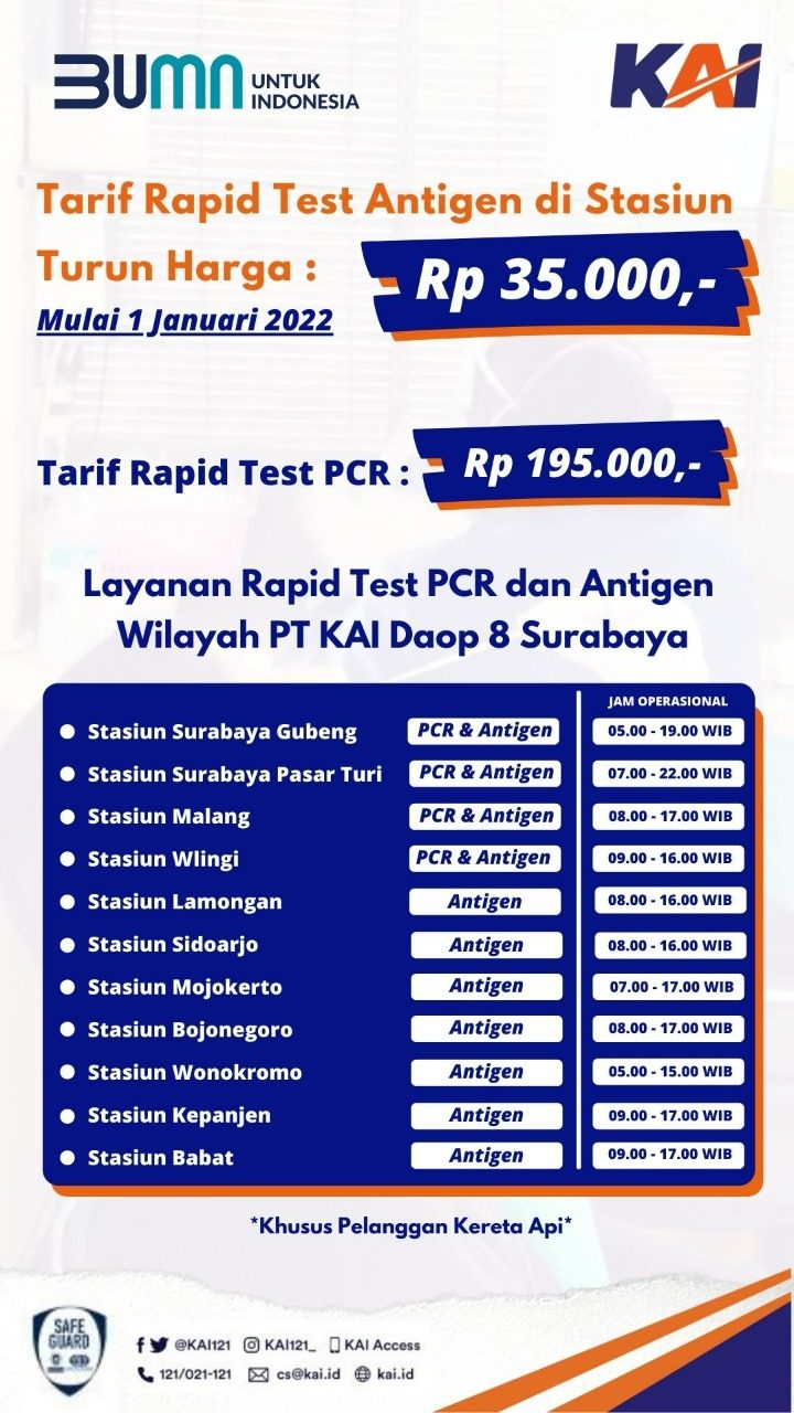Mulai 1 Januari, Tarif Rapid Test Antigen di Stasiun Menjadi Rp35.000