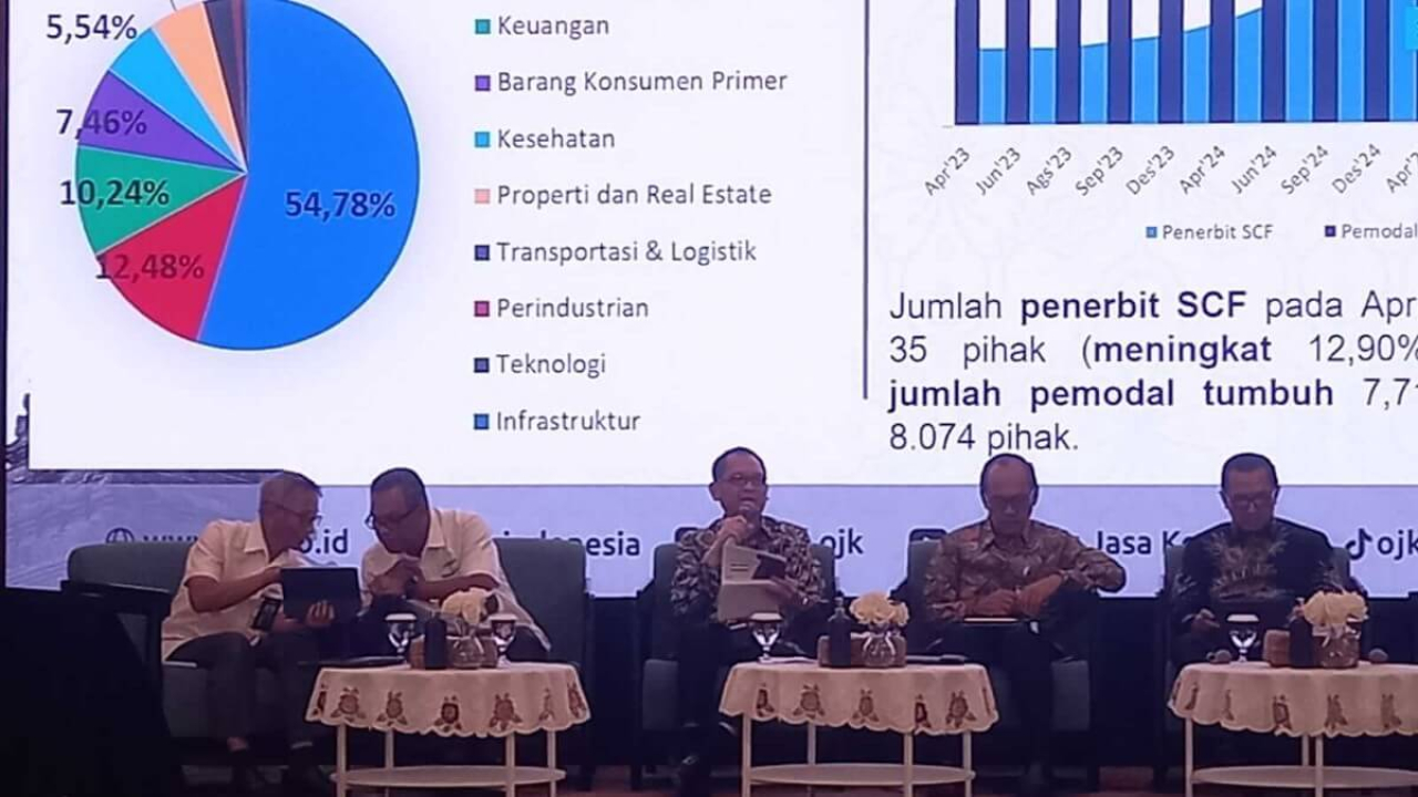 Plh Kepala OJK Jatim Horas VM Tarihoran saat memaparkan data kinerja sektor jasa keuangan Jatim April 2026 di Surabaya.